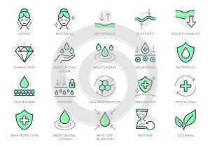 Cosmetic properties line icons. Vector illustration include icon - shield, face lifting, collagen, dermatology, serum