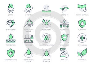 Cosmetic properties line icons. Vector illustration include icon - shield, face lifting, collagen, dermatology, serum photo
