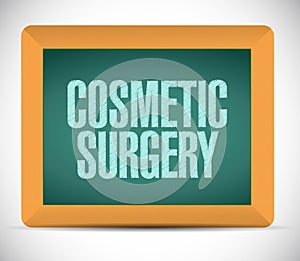 cosmetic surgery board sign