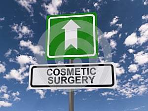 Cosmetic surgery this way
