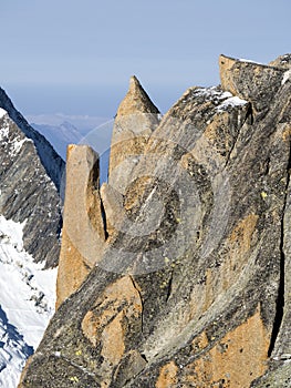 Cosmique peaks