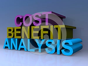 Cost benefit analysis