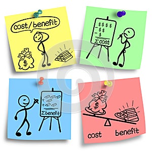 Cost benefit analysis on a colorful notes photo