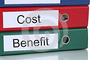 Cost benefit calculation analysis finances in company business c