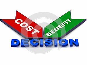 Cost benefits decision