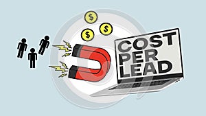 Cost per lead CPL is shown using the text and collage with laptop and magnette photo