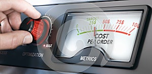 Cost Per Order Metrics. CPO Measurement and KPI