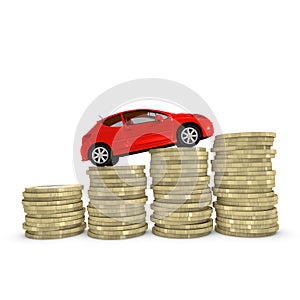 Cost of purchasing and maintaining a car