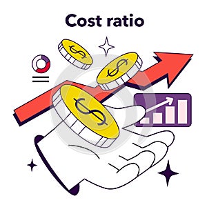 Cost ratio of key performance indicator. Employee evaluation, testing