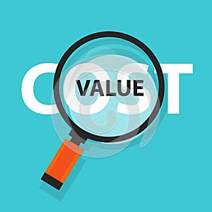 Cost value concept business magnifying word focus on text