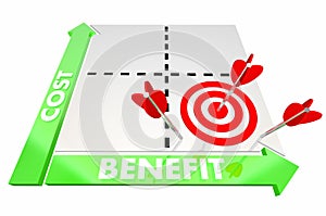 Cost Vs Benefit Analysis Matrix Compare Best Better Choice 3d Il