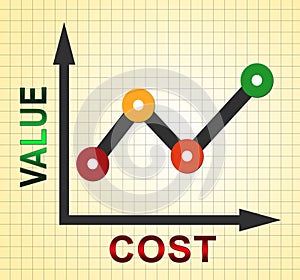 Cost Vs Value Graph Denotes Return On Investment Roi - 3d Illustration