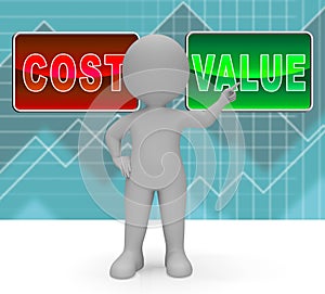 Cost Vs Value Graph Denotes Return On Investment Roi - 3d Illustration