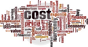 Cost word cloud