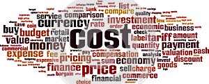 Cost word cloud