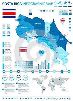 Costa Rica - infographic map and flag - Detailed Vector Illustration