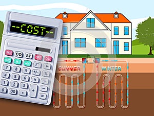 Costs about construction of a geothermal plant - Geothermal heating and cooling system