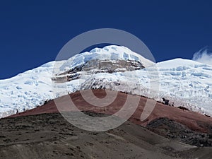 Cotopaxi Volcano