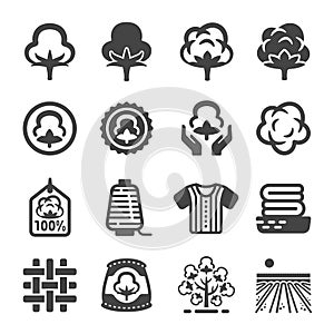 Cotton and product icon set
