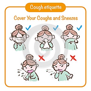 Cough etiquette hand-drawn illustration, prevention of contagious diseases