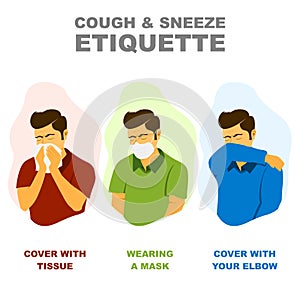 Cough and sneeze etiquette, medical advice to coughing and sneezing without spreading disease illustration.