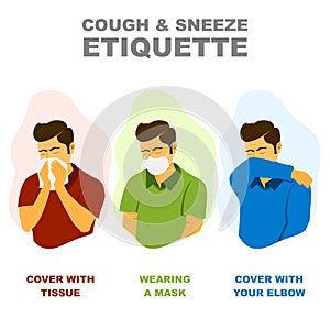 Cough and sneeze etiquette, medical advice to coughing and sneezing without spreading disease illustration. photo