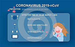 Coughing Cartoon Character of Coronavirus Covid-19 or 2019-ncov.Prevention establishments closed to the public.Wuhan Pathogen