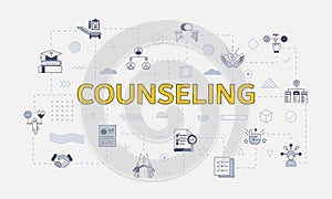 counseling concept with icon set with big word or text on center