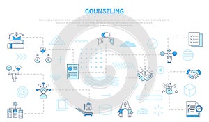 counseling concept with icon set template banner with modern blue color style