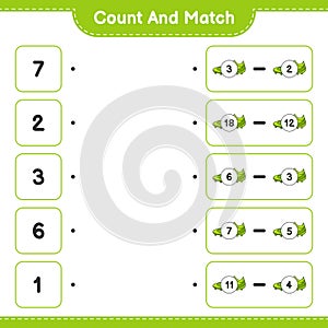 Count and match, count the number of Soccer Shoes and match with the right numbers. Educational children game, printable worksheet