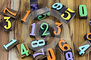 Count numbers 123 wood arithmetic math school learning