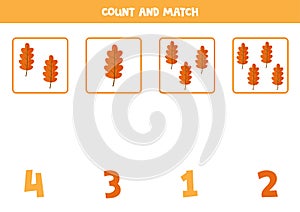 Counting cute cartoon autumn leaves. Math game for kids.