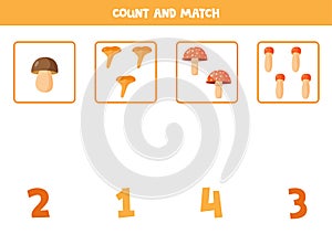 Counting game with cartoon forest mushrooms. Math worksheet