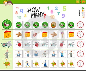 Counting game for kids with cartoon characters