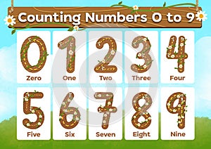 Counting Numbers 0 to 9