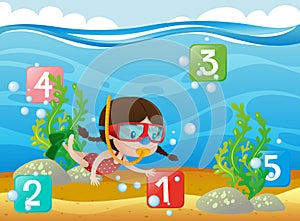 Counting numbers with girl diving underwater