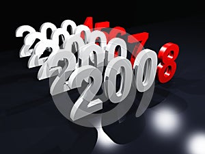 Counting to 2008