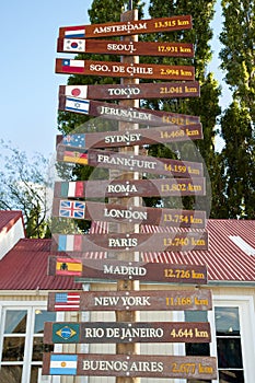 Countries Distance Sign - Patagonia - Argentina