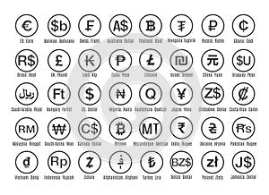 Country and crypto currencies signs