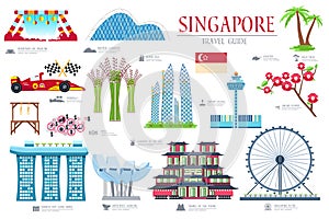 Country Singapore travel vacation guide of goods, places and features. Set of architecture, items, nature background