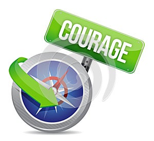 Courage on a compass