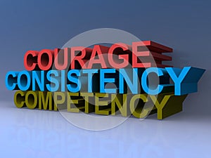 Courage Consistency Competency