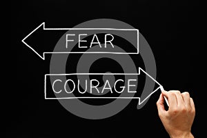 Courage No Fear Antonym Words Concept