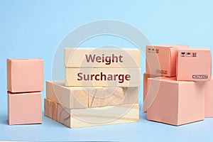 Courier Industry Term weight surcharge. The increase in the cost of delivery