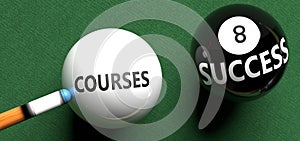 Courses brings success - pictured as word Courses on a pool ball, to symbolize that Courses can initiate success, 3d illustration