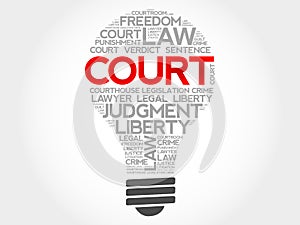 Court bulb word cloud