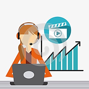 Coustomer support design