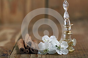 Covenants cherry fragrance perfume