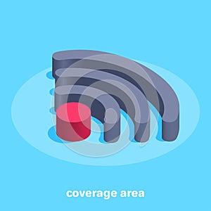 coverage area