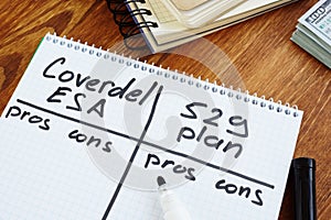 Coverdell esa vs 529 plan pros and cons photo